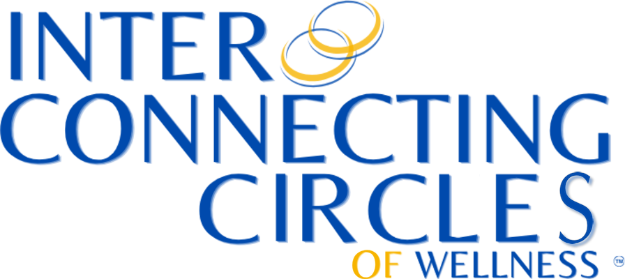 Interconnecting Circles of Wellness